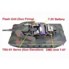 TAMIYA R/C LEOPARD 2 A6 WITH OPTION KIT
