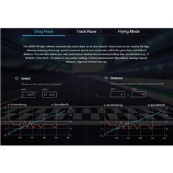 SKY RC GNSS Performance Analyzer