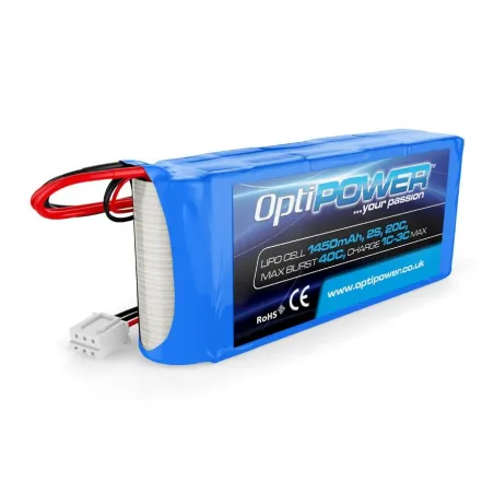 OPTIPOWER RX PACK 1450mah 2s 20c
