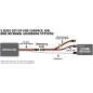 CASTLE Telemetry Link SBUS2 (Futaba Compatible) P-CC010-0152-00