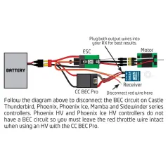 CASTLE CASTLE BEC PRO - 20A Voltage Regulator, 50V Max P-CC0401