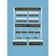 peco 5049 Station Nameboards and Platform Signs