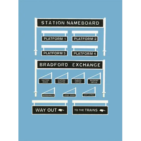 peco 5049 Station Nameboards and Platform Signs
