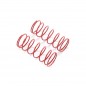 Spring 12.5x35mm 1.79lbs (2) (Red Springs)