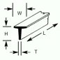 Plastruct TFS1 Tee 1.2 x 1.2 x 250mm