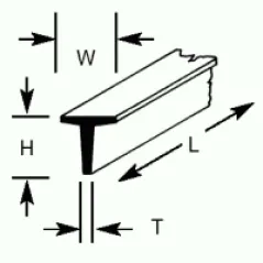 Plastruct TFS2 Tee 1.6 x 1.6 x 250mm