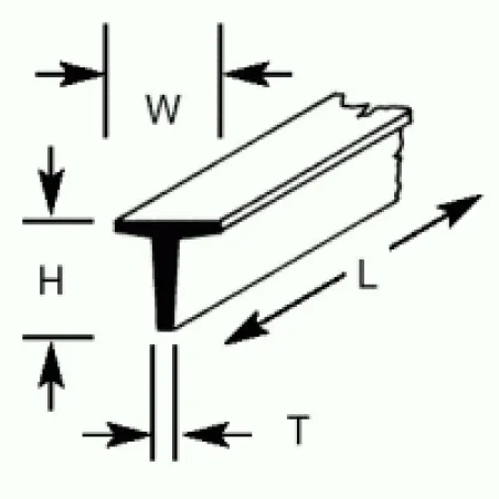 Plastruct TFS2 Tee 1.6 x 1.6 x 250mm