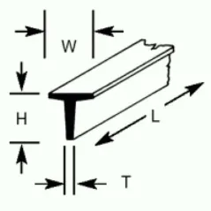 Plastruct TFS3 Tee 2.4 x 2.4 x 375mm