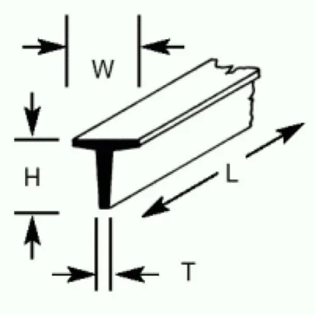 Plastruct TFS3 Tee 2.4 x 2.4 x 375mm