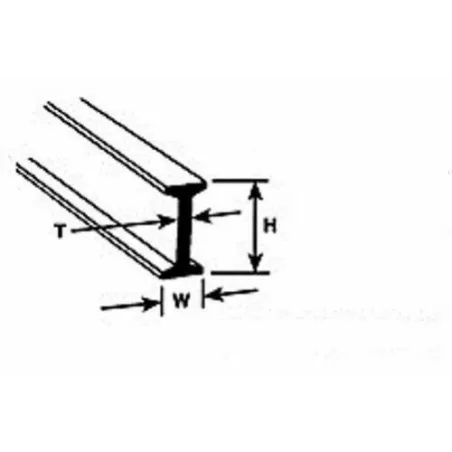 Plastruct BFS18 I-Beam 7.1 x 14.3 x 375mm