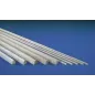 9.0mm x 9.0mm x 915mm Balsa Leading Edge 