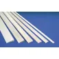 9.0mm x 38.0mm x 915mm Balsa Trailing Edge 