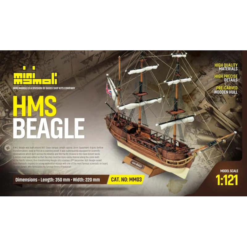 MM03 HMS Beagle