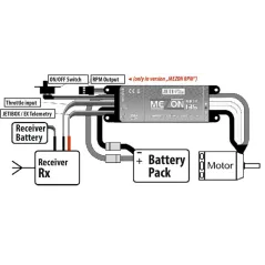 Jeti Mezon 90 Speed Controller