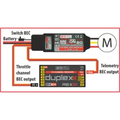 Jeti Mezon 70 Pro LMR Speed Controller