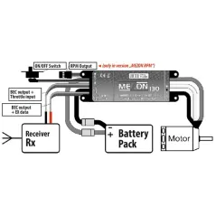Jeti Mezon 160 RPM Speed Controller