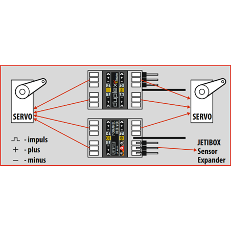 Jeti R7 nano Receiver