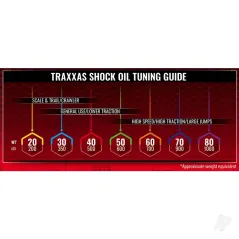 Traxxas Oil, shock (30 wt, 350 cSt, 60cc) (Silicone)