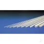 JP 1/2in x 1in Rectangle Strip Balsa (36in long)