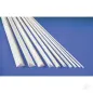 JP 3/4x3/4in Triangle Balsa (36in long)