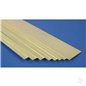 K&S 1in Brass Strip .064in Thick (12in long) K&S 1in Brass Strip .064in Thick (12in long)