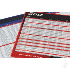 Hitec Servo Mat Application Chart