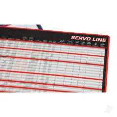 Hitec Servo Mat Application Chart