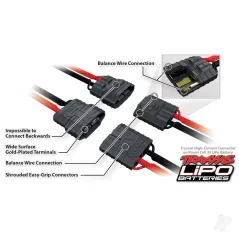 Traxxas EZ-Peak Plus 4A NiMH/LiPo iD Charger