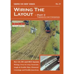 Peco Wiring the Layout - Part 3: Turnouts & Crossings All Gauges 21